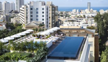 World of Hyatt fügt 49 neue SLH-Hotels hinzu Norman Tel Aviv