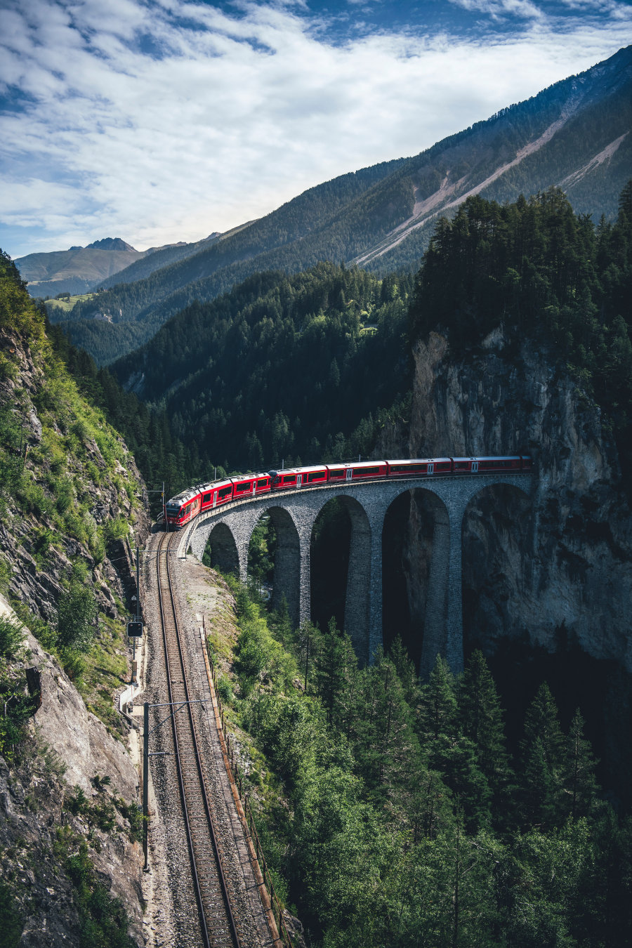 mit dem Interrail Global-Pass flexibel mit dem Zug durch Europa reisen