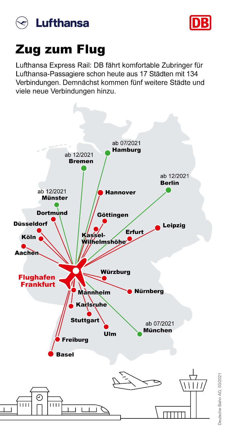 Lufthansa und Deutsche Bahn Express Rail Streckenübersicht