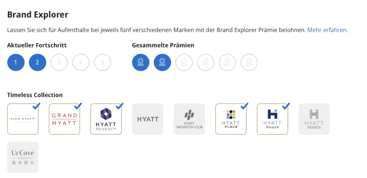 Hyatt Brand Explorer Fortschritt